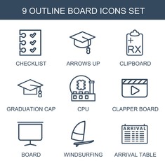 Poster - board icons