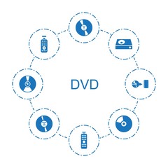 Poster - dvd icons
