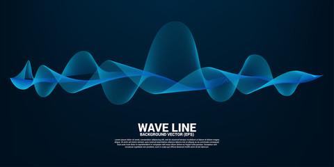 Aufkleber - Blue Sound wave line curve on dark background. Element for theme technology futuristic vector