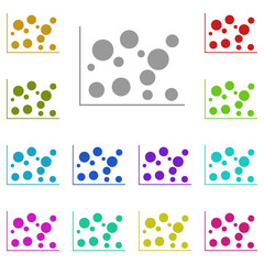 Poster - bubble chart icon in multi color. Simple glyph, flat vector of Charts and diagrams icons for UI and UX, website or mobile application