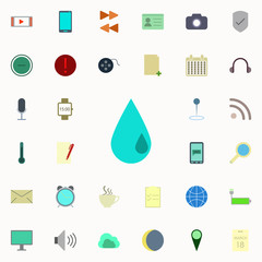 Aufkleber - water drop icon. color web icons universal set for web and mobile