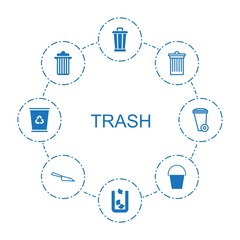 Poster - trash icons