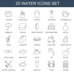 Canvas Print - 25 water icons