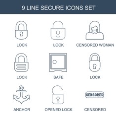 Poster - secure icons