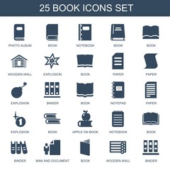 Poster - book icons