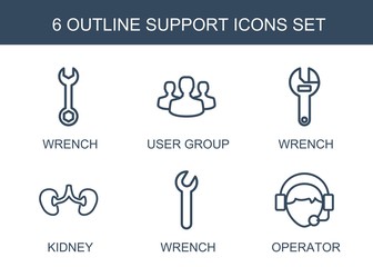 Poster - 6 support icons