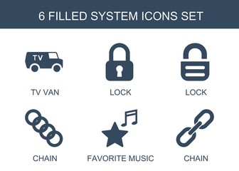 Poster - system icons