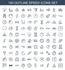 Sticker - speed icons