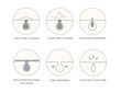 Blackheads removing and pore cleansing symbol set.