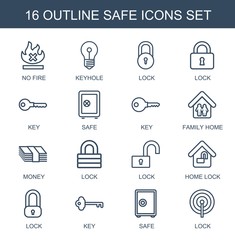 Poster - 16 safe icons