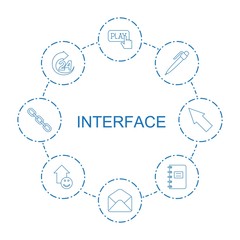 Poster - interface icons