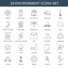 Poster - environment icons