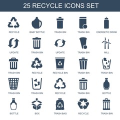 Poster - recycle icons