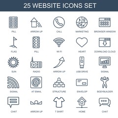 Poster - website icons