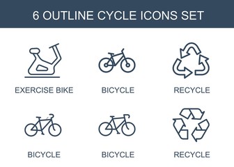 Poster - 6 cycle icons
