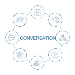 Poster - 8 conversation icons