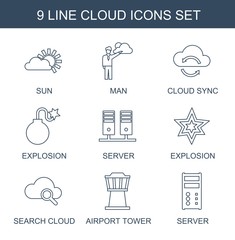 Poster - cloud icons