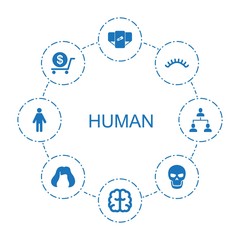Poster - human icons