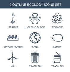 Poster - 9 ecology icons