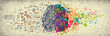 © kirasolly - Left right human brain concept, textured illustration. Creative left and right part of human brain, emotial and logic parts concept with social and business doodle illustration of left side, and art