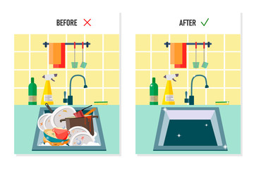 Sink with dirty dishes BEFORE and clean sink AFTER. Vector illustration in cartoon style.