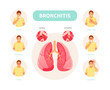 Bronchitis symptoms vector