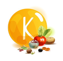 Poster - Potassium in food.