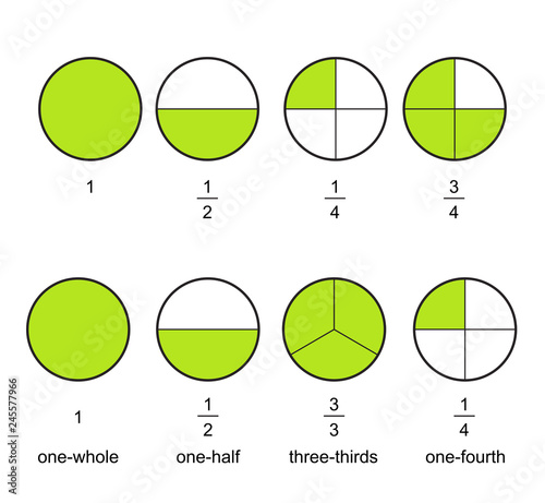 Fraction pie divided into slices. Fractions for website presentation