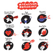 Funny hand drawn icons about magnesium deficiency symptoms. Vector.