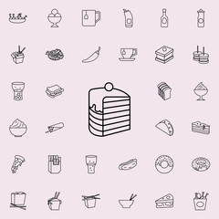 Aufkleber - piece of cake icon. Fast food icons universal set for web and mobile