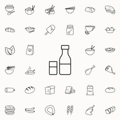 Poster - bottle of milk icon. Food icons universal set for web and mobile