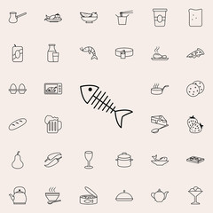 Poster - fish bones icon. Food icons universal set for web and mobile