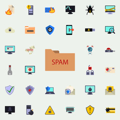 Poster - spam folder icon. Virus Antivirus icons universal set for web and mobile