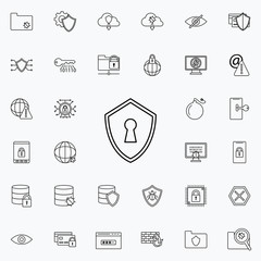 Aufkleber - keyhole in the shield icon. Virus Antivirus icons universal set for web and mobile