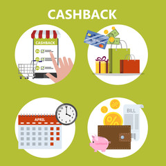 Sticker - How to get cashback using credit card