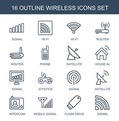 Canvas Print - wireless icons