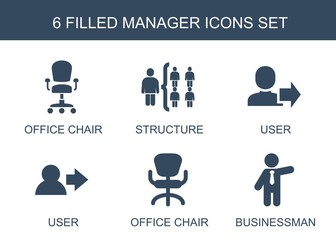 Poster - manager icons
