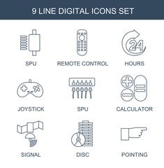 Canvas Print - 9 digital icons