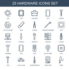 Poster - hardware icons