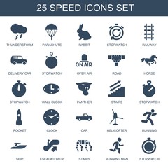 Canvas Print - speed icons