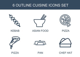 Canvas Print - 6 cuisine icons