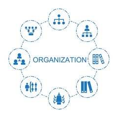 Poster - organization icons