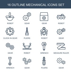 Poster - mechanical icons
