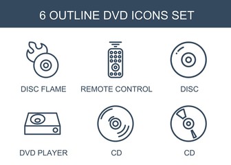 Poster - 6 dvd icons