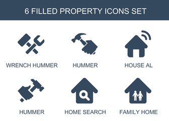 Poster - property icons
