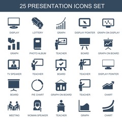 Poster - presentation icons