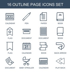 Poster - page icons