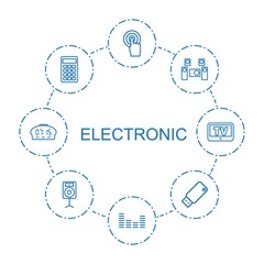 Poster - 8 electronic icons