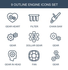 Poster - engine icons