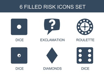 Poster - 6 risk icons